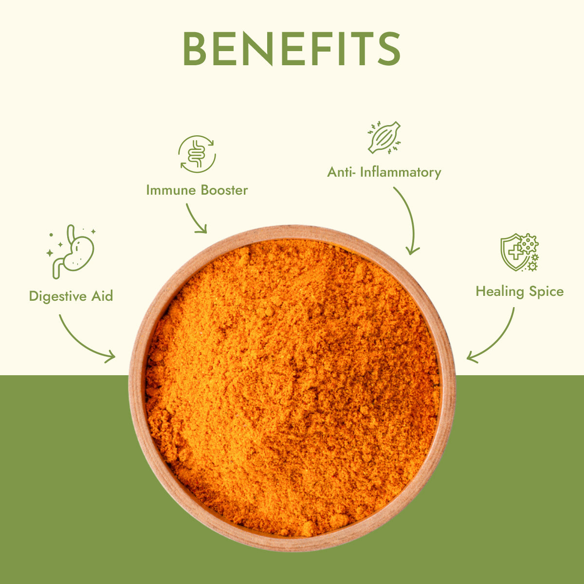 himalaya turmeric powder