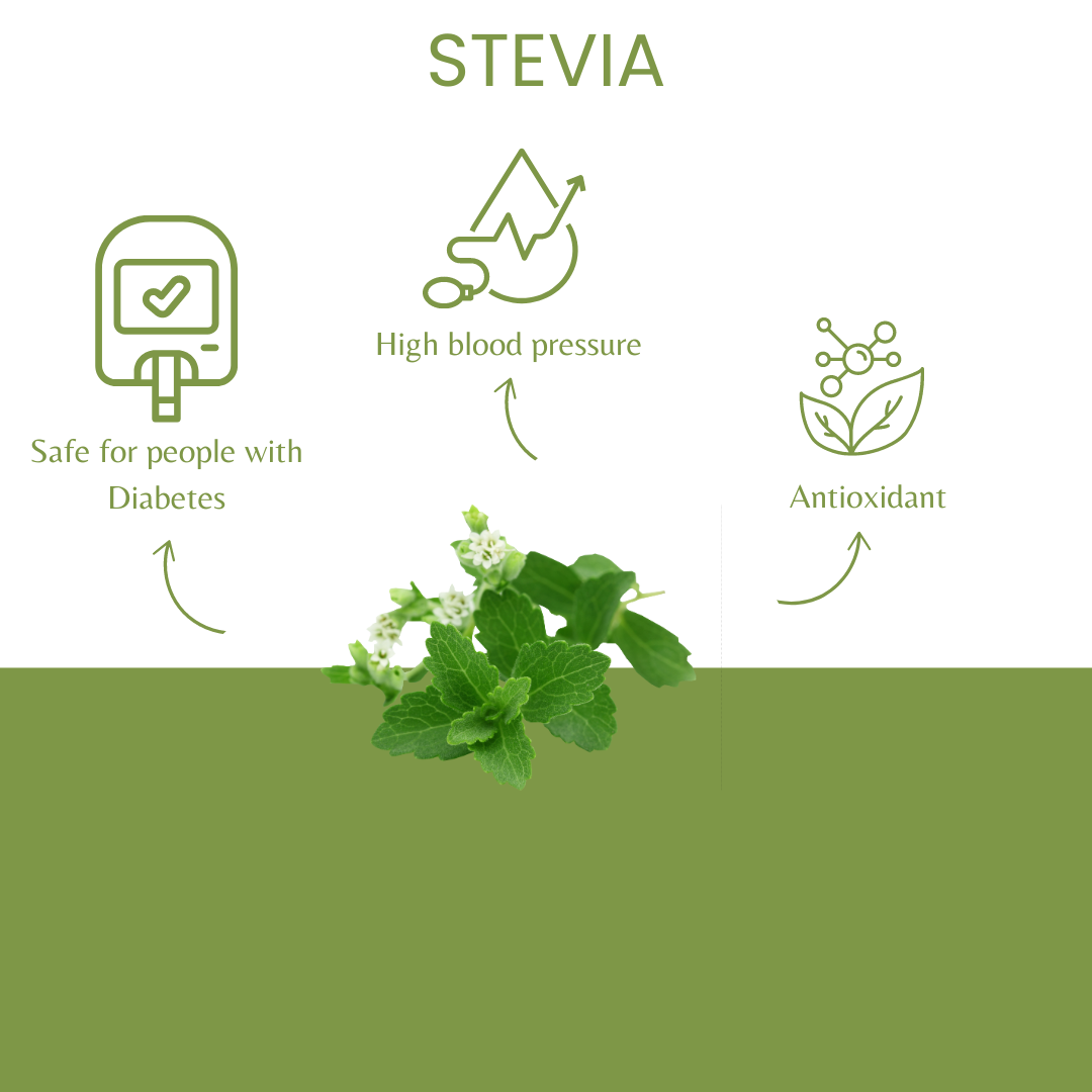 natural sweetener stevia